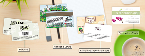 gift card, barcode, magnetic stripe, QR code, gift certificate