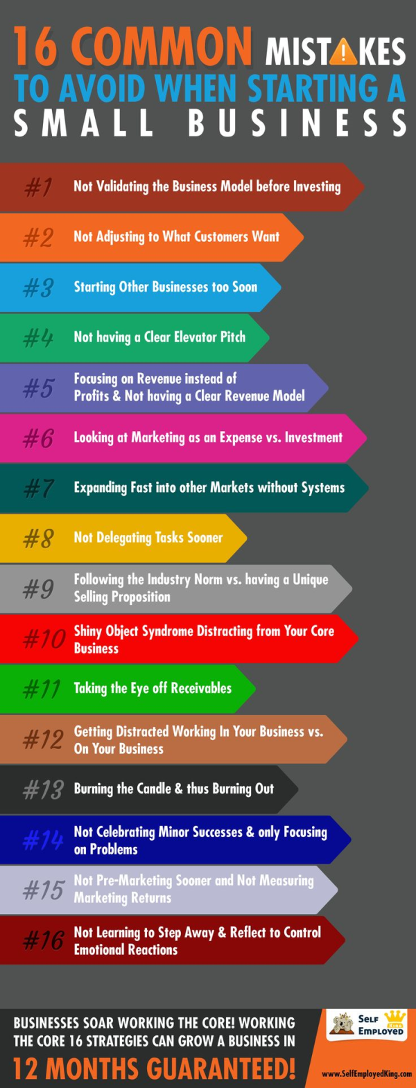 [Infographic] Common Mistakes When Starting a Small Business