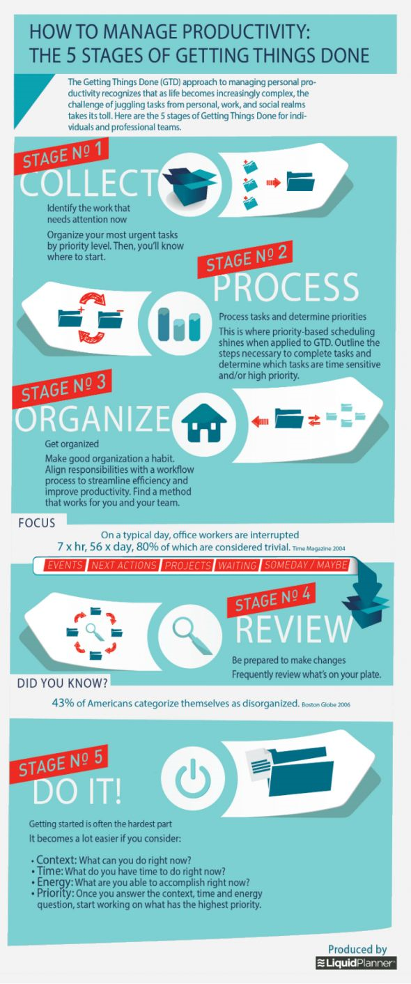 Infographic About Being and Getting Organized