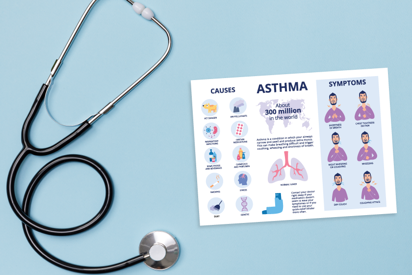 Informational cards for a doctor or healthcare professional