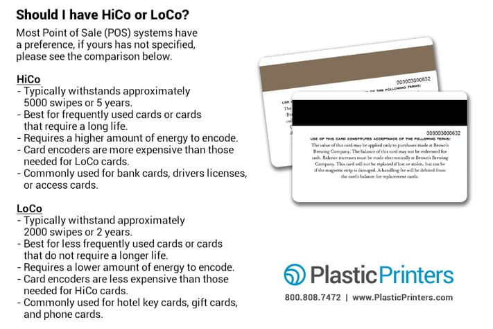 Comparison of hico and loco for encoding gift cards
