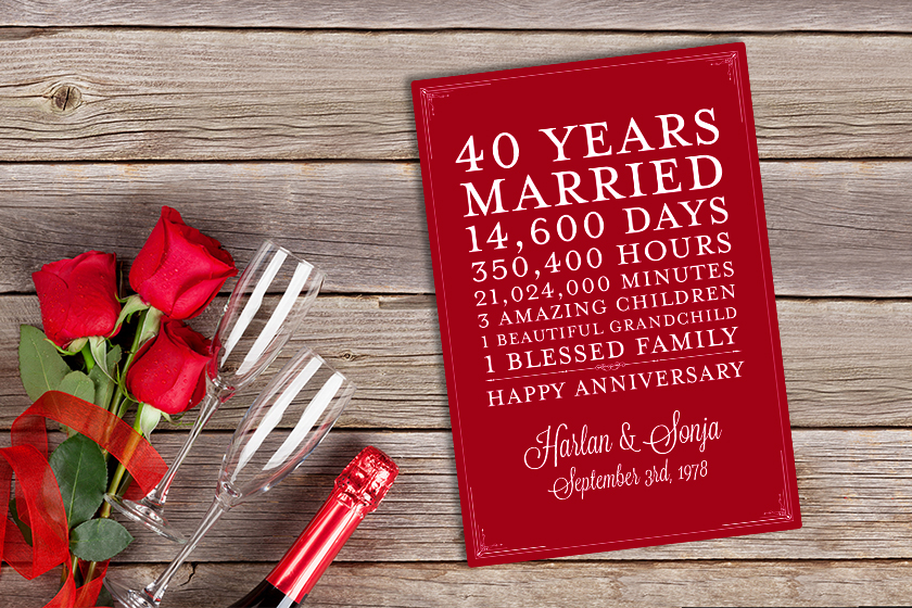 Anniversary Party Sign