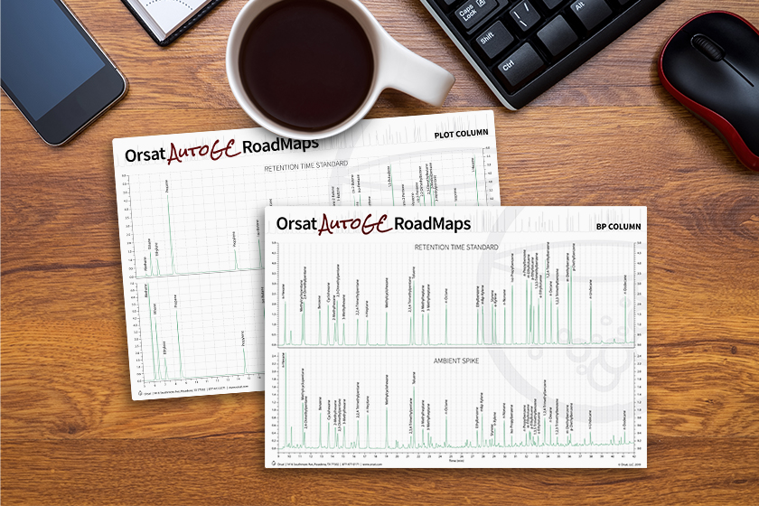 Orsat AutoGC Road Maps Signs