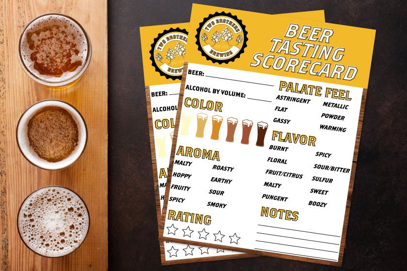 Two Brothers Brewing Scorecard