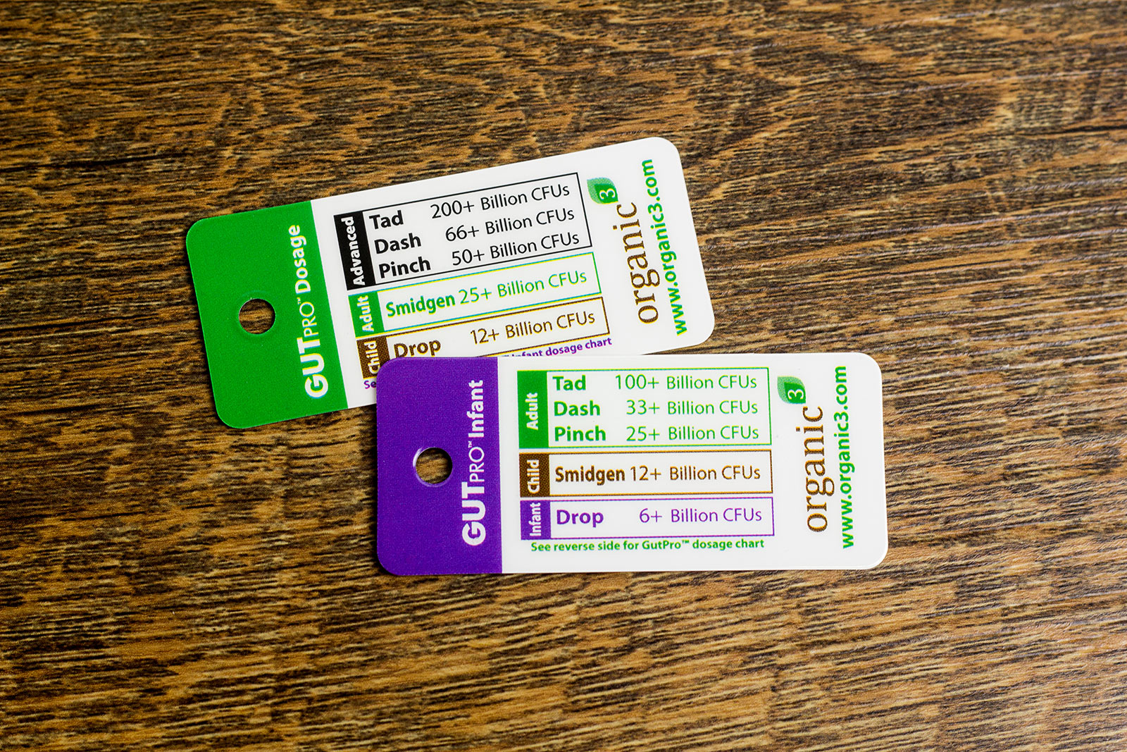 Organic 3 Measurement Key Tags